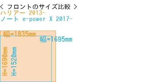 #ハリアー 2013- + ノート e-power X 2017-
